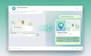 Google Maps 转 Telegram 位置机器人预览
